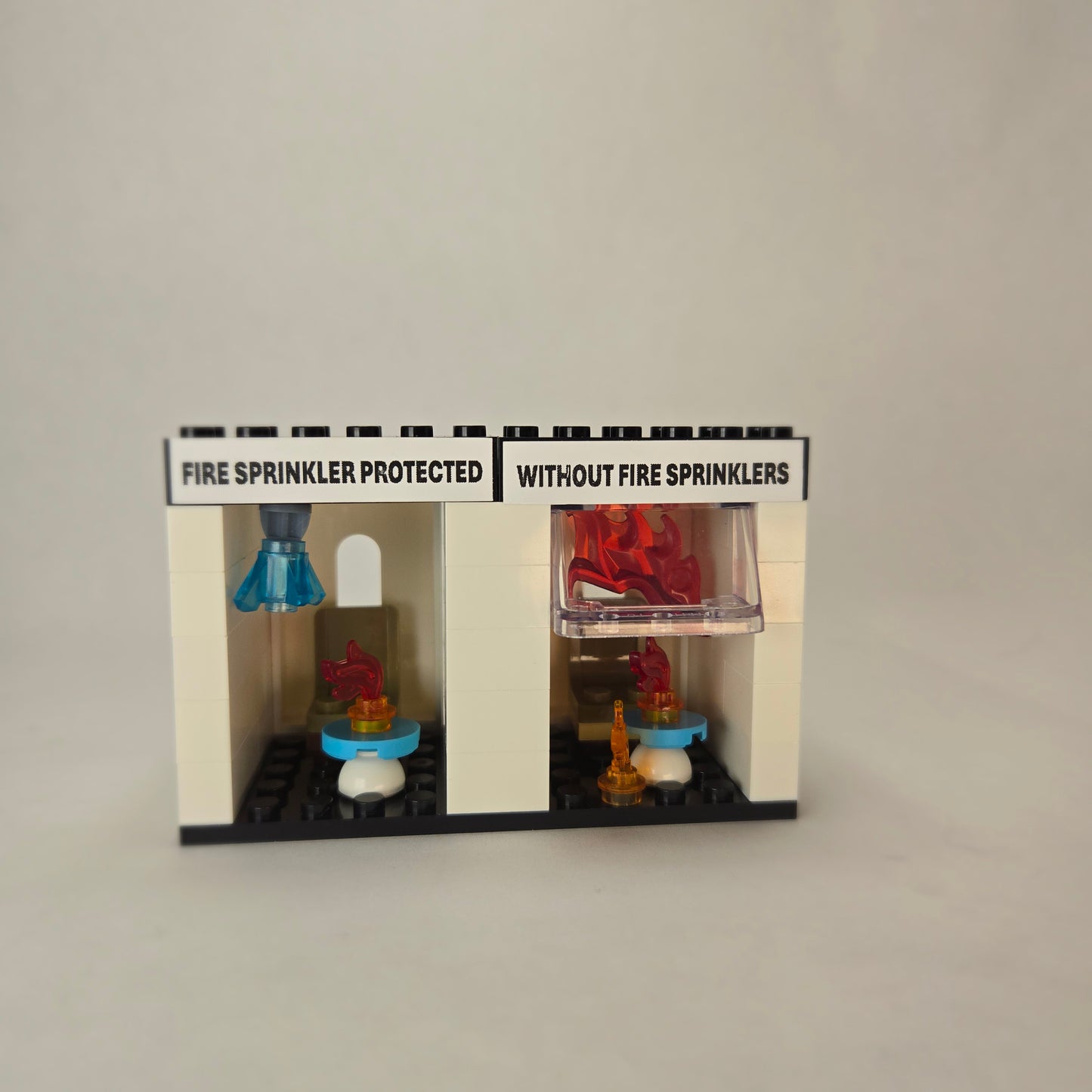 Completed mini fire sprinkler demo model on white background, featuring realistic details like the protective screen used to enclose flames during a flashover demonstration.