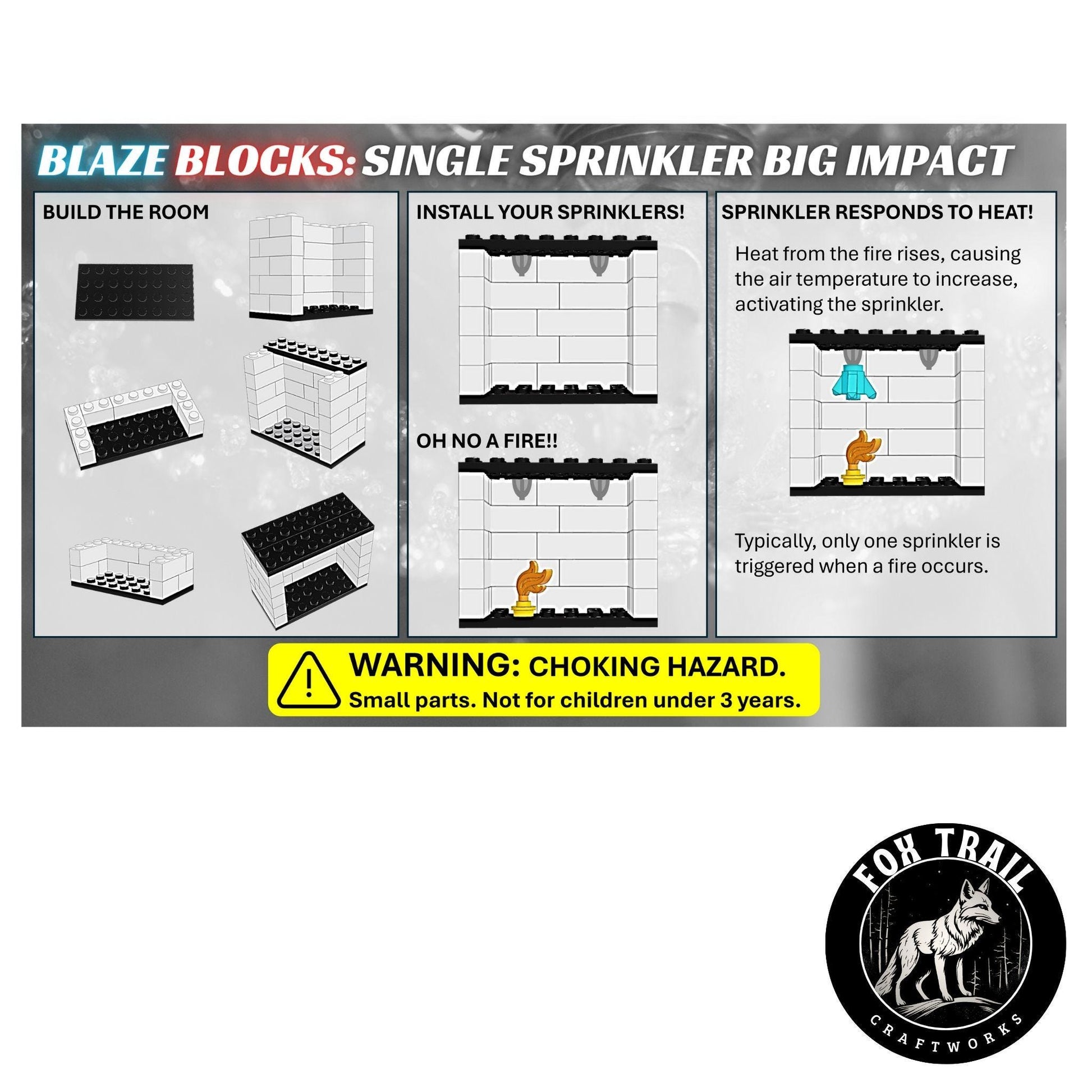 Instruction page from single fire sprinkler demo kit explaining that heat from a fire rises, increasing the temperature near the sprinkler until it activates individually to release water and control the fire.